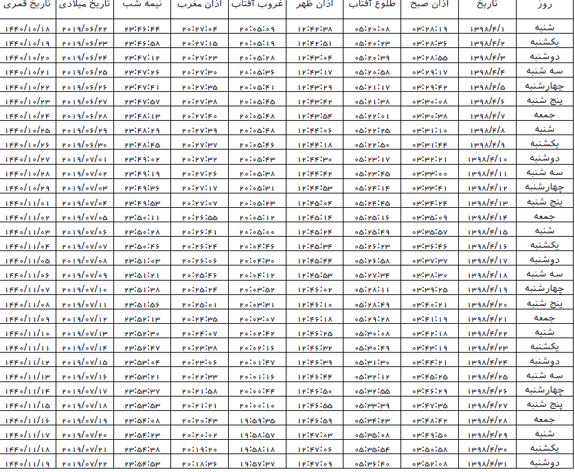 اوقات شرعی بجنورد در تیرماه ۱۳۹۸