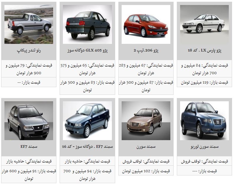 قیمت ۸ محصول ایران خودرو کاهش یافت
