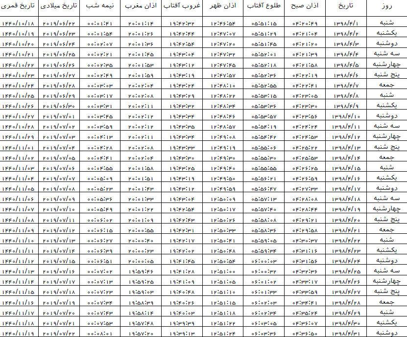 اوقات شرعی بندرعباس تیرماه ۹۸