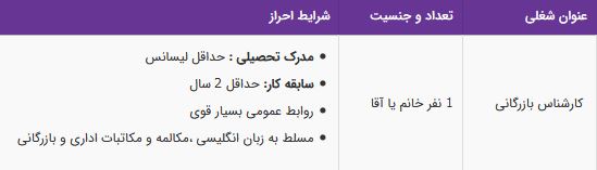 استخدام کارشناس بازرگانی با روابط عمومی بسیار قوی در تهران