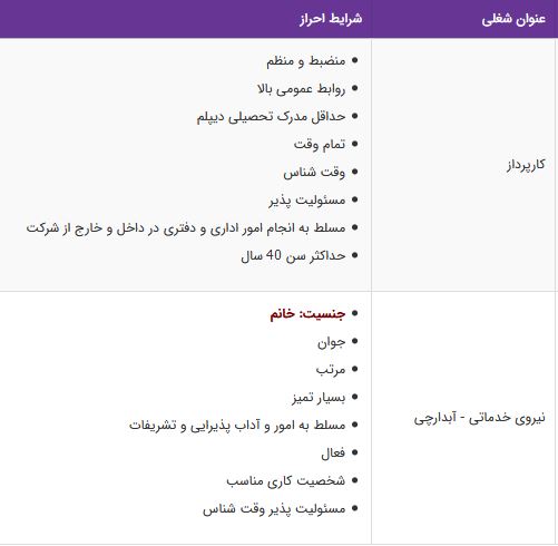 استخدام کارپرداز،نیروی خدماتی - آبدارچی در تهران