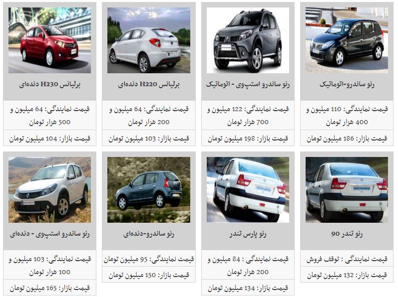 محصولات پارس خودرو چند قیمت است؟