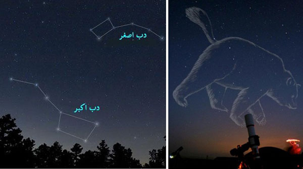 چگونه می توانیم آسمان شب را بخوانیم؟