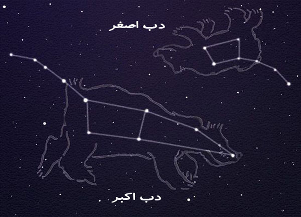 چگونه می توانیم آسمان شب را بخوانیم؟