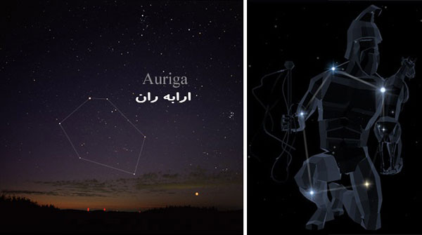 چگونه می توانیم آسمان شب را بخوانیم؟
