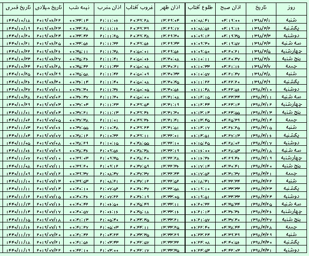 اوقات شرعی به افق مهاباد تیر ماه ۹۸