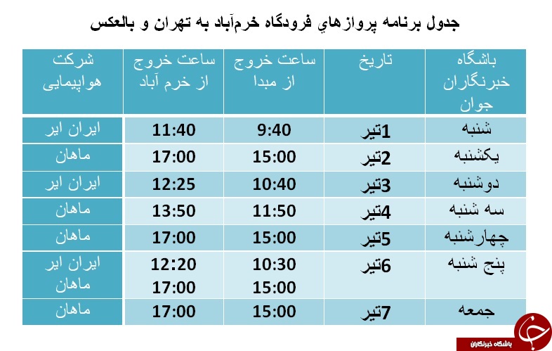 برنامه پرواز&zwnj;های فرودگاه خرم&zwnj;آباد از ۱ تا ۷ تیرماه