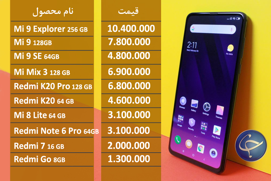 آخرین قیمت تلفن همراه در بازار (بروزرسانی ۱ تیر) +جدول