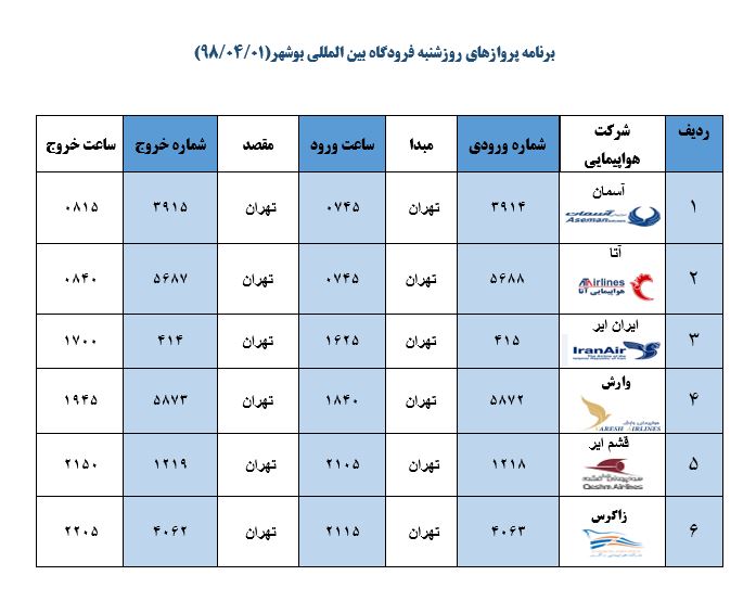جدول پروازهای فرودگاه بوشهر