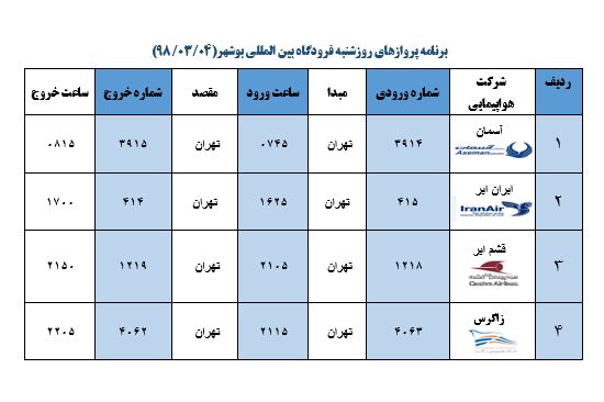جدول پروازهای فرودگاه بوشهر