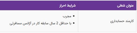 استخدام کارمند حسابداری با حداقل 2 سال سابقه کار در تهران