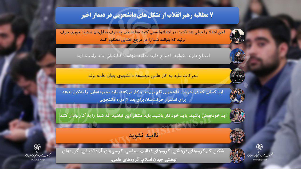 ۷ مطالبه رهبر معظم انقلاب از تشکلهای دانشجویی در دیدار اخیر + اینفوگرافی ۷ مطالبه رهبر معظم انقلاب از تشکلهای دانشجویی در دیدار اخیر + اینفوگرافی