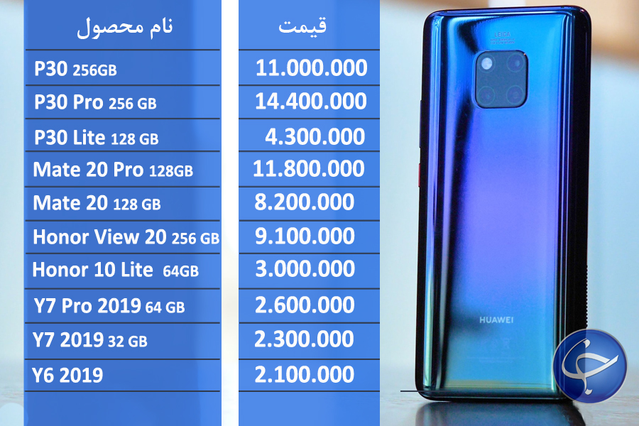 آخرین قیمت تلفن همراه در بازار (بروزرسانی 5 خرداد) +جدول