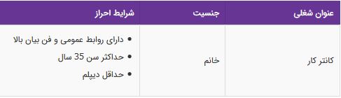 استخدام کانتر کار دارای روابط عمومی و فن بیان بالا در تهران