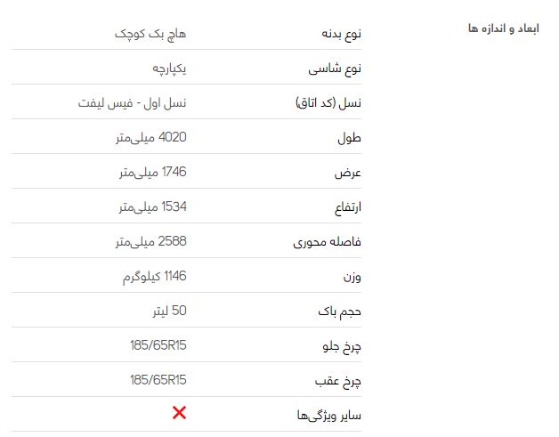 رنو ساندرو