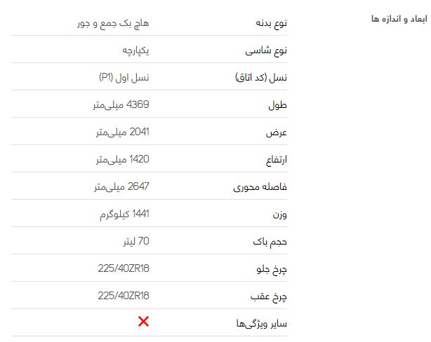 ولوو V40
