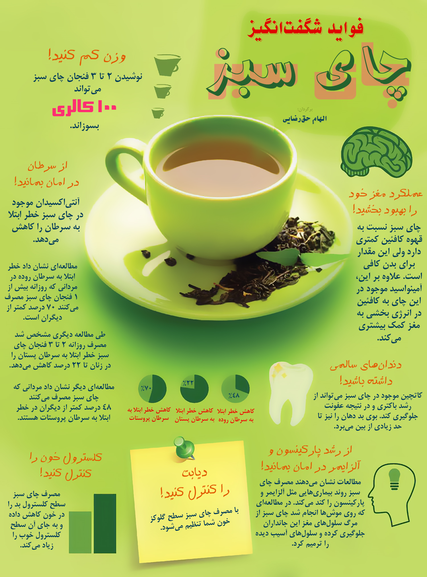 فواید شگفت انگیز چای سبز+اینفوگرافیک