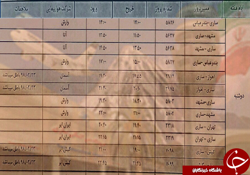 پرواز&zwnj;های دوشنبه ۶ خردادماه فرودگاه&zwnj;های مازندران