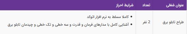 استخدام طراح تابلو برق مسلط به نرم افزار اتوکد در البرز