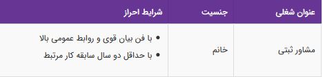 استخدام مشاور ثبتی خانم با مزایا در محدوده صادقیه-تهران