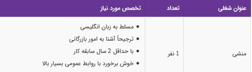 استخدام منشی مسلط به زبان انگلیسی در تهران