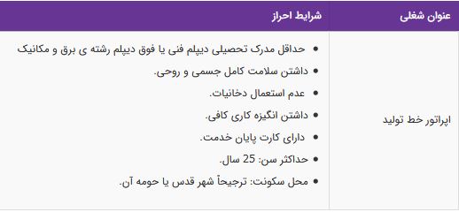 استخدام اپراتور خط تولید با انگیزه کاری کافی در تهران