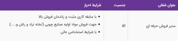 استخدام مدیر فروش حرفه ای آقا با شرایط استخدامی عالی در تهران