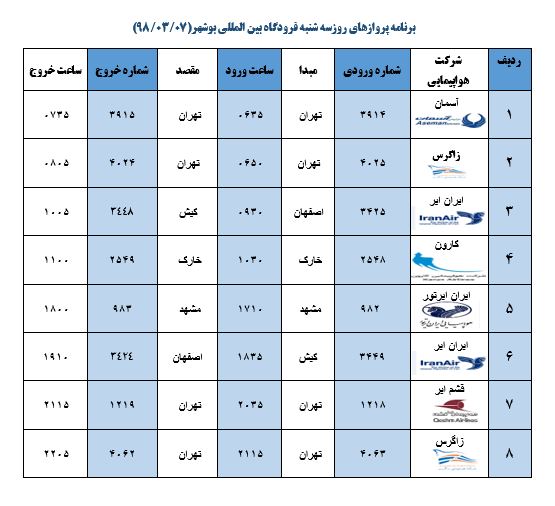 جدول پروازهای فرودگاه بوشهر
