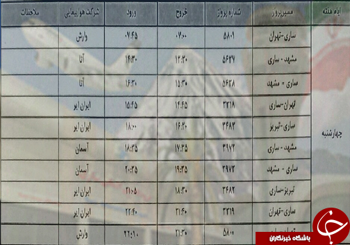 پرواز&zwnj;های چهار شنبه ۸ خردادماه فرودگاه&zwnj;های مازندران