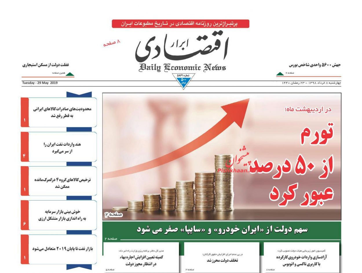 صفحه نخست روزنامه&zwnj;های اقتصادی 8 خرداد