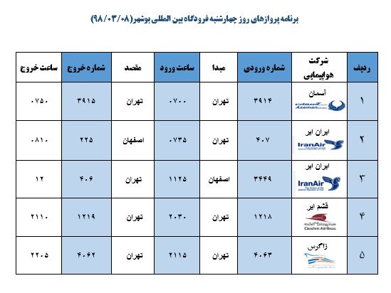 جدول پروازهای فرودگاه بوشهر