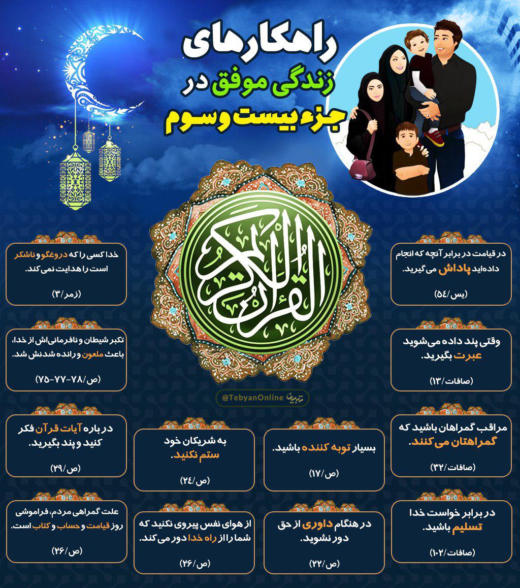 راهکارهای زندگی موفق در جزء بیست&zwnj;وسوم قرآن کریم +اینفوگرافیک