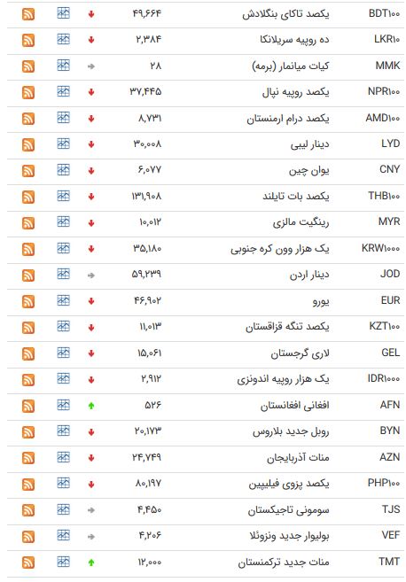 تت