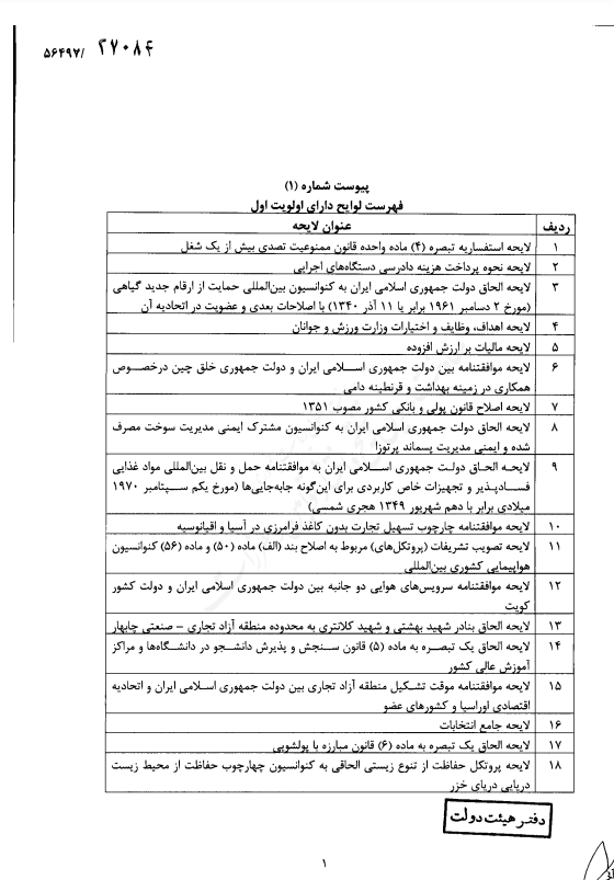 بررسی اولیت دار لوایح &laquo;مالیات بر ارزش افزوده&raquo; و &laquo;جامع انتخابات&raquo;