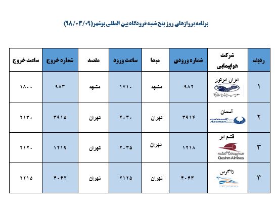 جدول پروازهای فرودگاه بوشهر