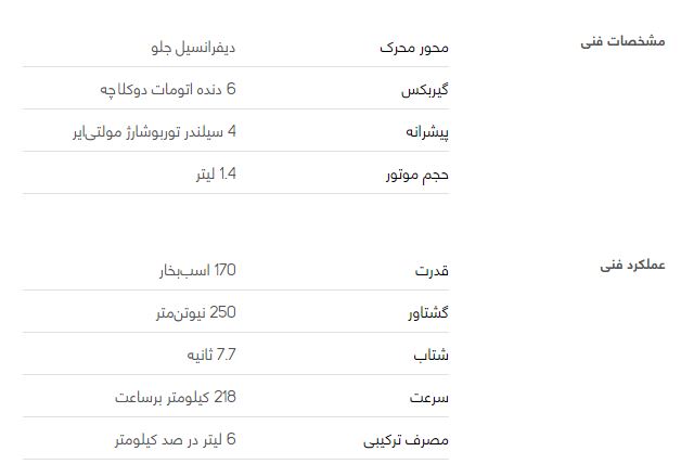 بررسی خودرو آلفارومئو جولیتا