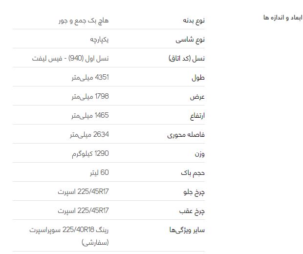 بررسی خودرو آلفارومئو جولیتا