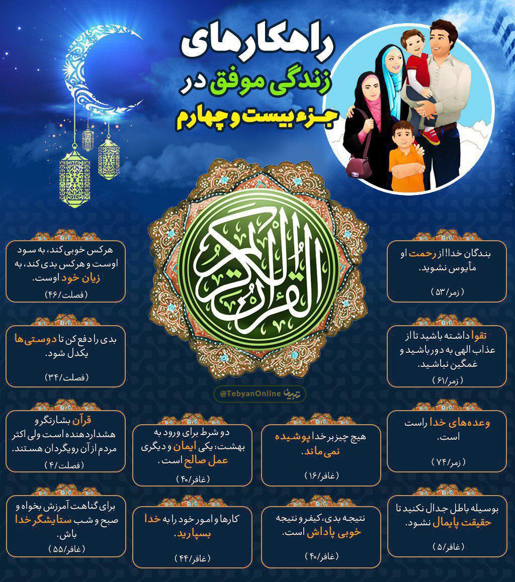 راهکارهای زندگی موفق در جزء بیست&zwnj;وچهارم قرآن کریم +اینفوگرافیک