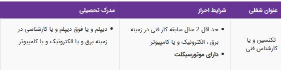 استخدام تکنسین و یا کارشناس فنی دارای موتورسیکلت