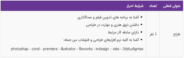 استخدام طراح آشنا به برنامه های تدوین فیلم و صداگذاری