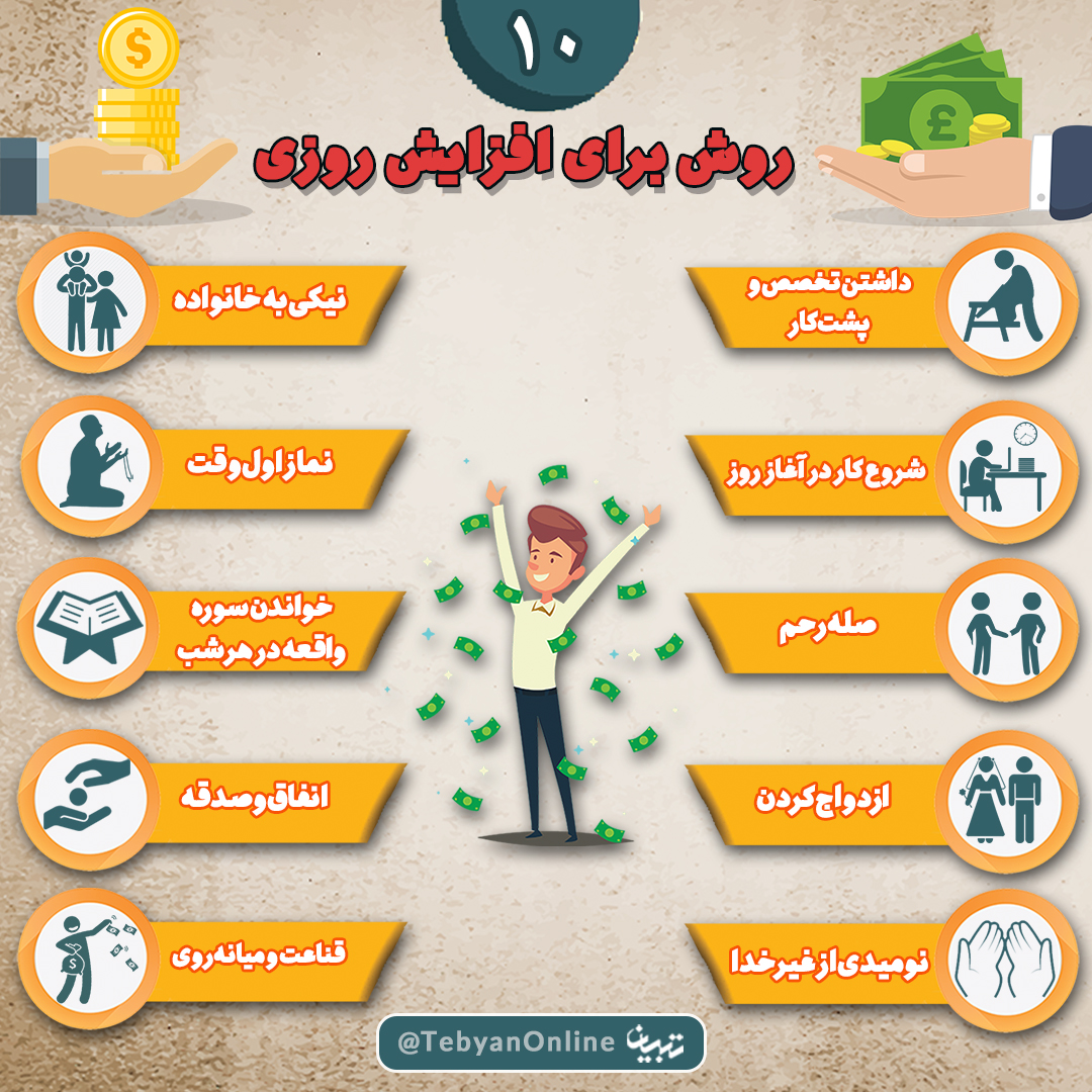 ۱۰ راهکار برای افزایش روزی