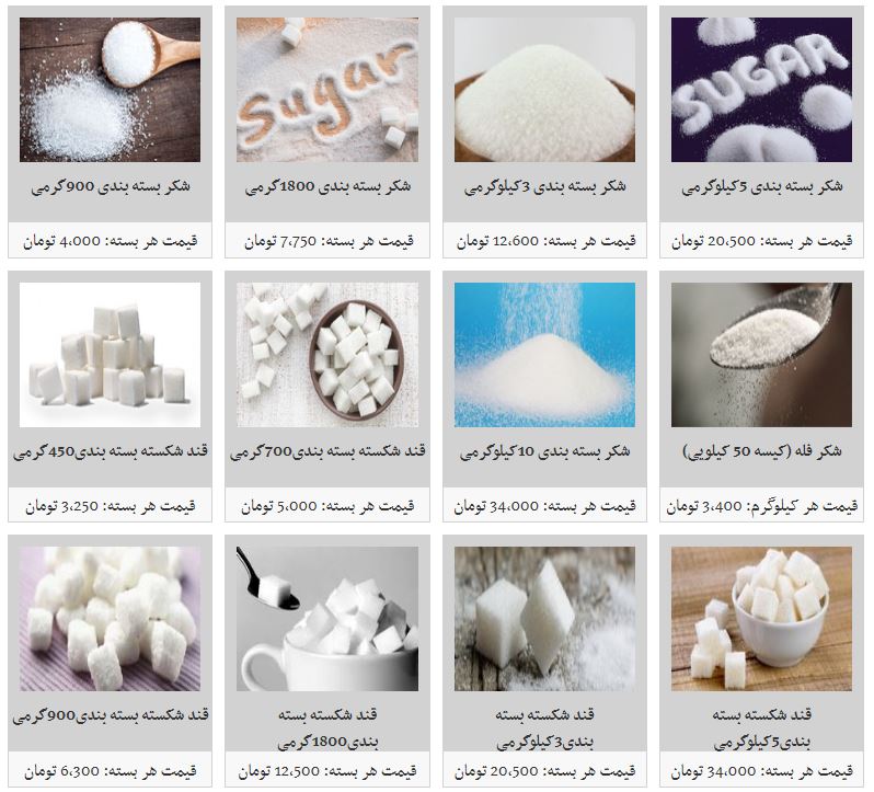 جدیدترین قیمت قندو شکر در غرفه تره بار