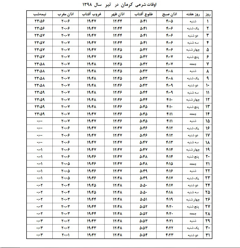 اوقات شرعی تیر ۱۳۹۸ استان کرمان