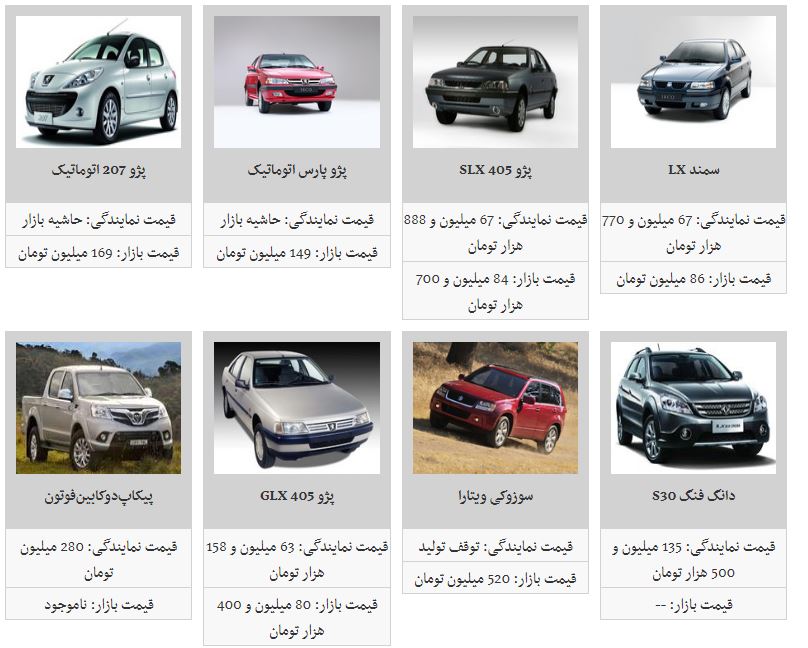نرخ خودرو&zwnj;های داخلی (۹۸/۴/۱)/ کاهش قیمت همچنان ادامه دارد
