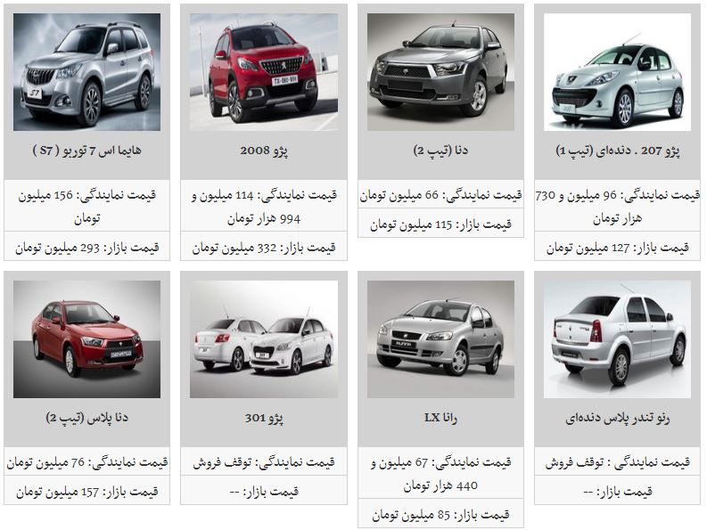 نرخ خودرو&zwnj;های داخلی (۹۸/۴/۱)/ کاهش قیمت همچنان ادامه دارد