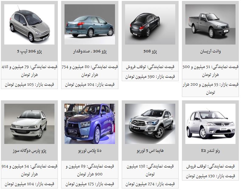 نرخ خودرو&zwnj;های داخلی (۹۸/۴/۱)/ کاهش قیمت همچنان ادامه دارد