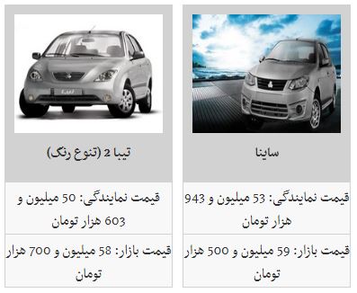 نرخ خودرو&zwnj;های داخلی (۹۸/۴/۱)/ کاهش قیمت همچنان ادامه دارد