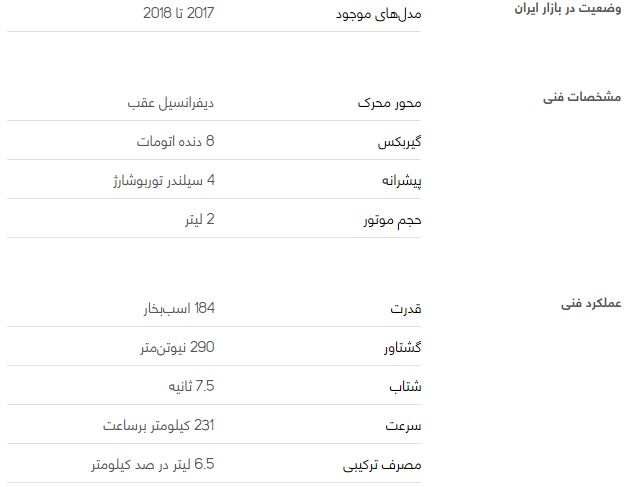 بررسی فنی ب ام و سری 2 کروک