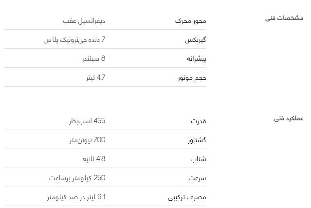 بررسی فنی بنز کلاس S