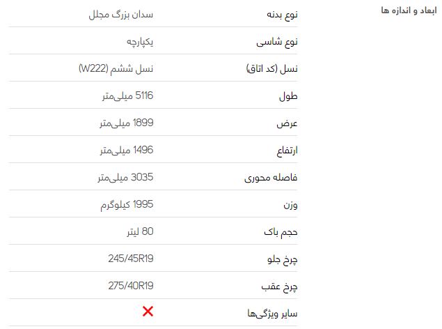 بررسی فنی بنز کلاس S